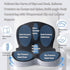 QCYHDF Memory Foam Orthopedic Cushion, Car Wheelchair Buttocks Pressure Reducing Cushion, Lumbar Support Pillow