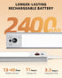 10inch 2400mAh Closet Dimmable Counter (2 Pack) EZVALO Under Cabinet Lighting, LED Motion Sensor Light Indoor, USB