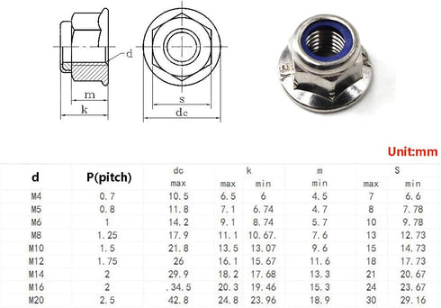 M8 Nylon Lock Nut 304 Stainless Steel Flange Nut Inserts, Pack of 30