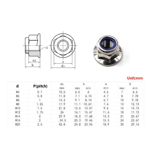 M4 Nylon Lock Nut, 304 Stainless Steel Flange Nut Inserts, Hex Lock Nuts (Pack of 50)