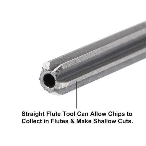 uxcell Chucking Reamer Set, 1/8" 3/16" 1/4" 5/16" H7 Accuracy High Speed Steel for Bore Machining