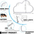 YouOKLight Neon Cloud Sign, LED Wall Light Night Lights, Battery or USB Powered for Bedroom Decor, Pink