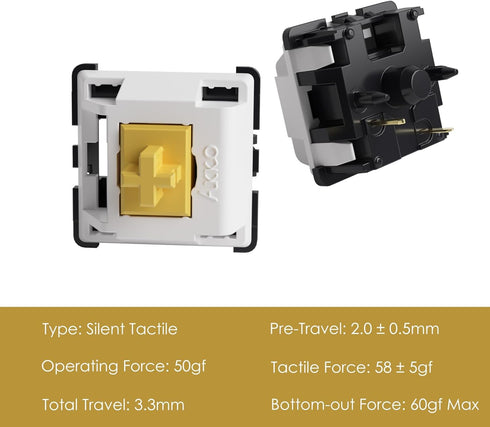 Akko V3 5-Pin 50gf (45pcs) Penguin Tactile Silent Keyboard Switch for Mechanical Gaming Keyboard, Quiet Pre-Lubed
