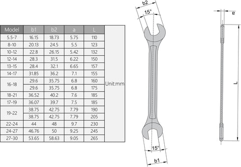 Utoolmart Double Open End Wrench, 185mm Length, 17mm x 19mm, 45# Carbon Steel, Chrome Plated Repairs Tool