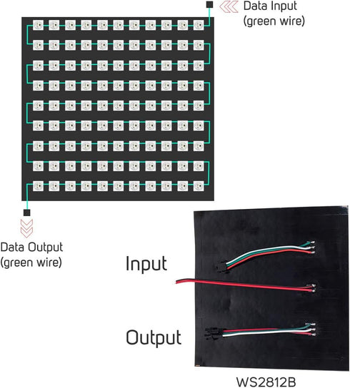 WS2812B 5050SMD 16X16 256 WLED,SP802E,etc DC5V BTF-LIGHTING ECO RGB Alloy Wires Individual Addressable Pixels LED