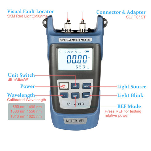 uxcell Fiber Optical Power Meter with Light Source - SC FC Connector Optic Test Equipment for CCTV Communication