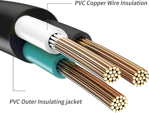 3FT Extension Cord with Multiple Outlets Flat Plug, 16 Gauge Heavy Duty Cable for Kitchen Home Appliance