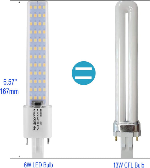 PINSUNLUX GX23 Bulbs 13W Equivalent,2-Pin Light,3 360 Beam,100277V Replacement,2 Pack. (GX23) Base LED CFL PL
