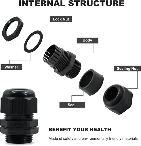 12 Pcs 3/4" Black NPT Cable Glands, IP68 Waterproof Connectors for Electrical Box, Nylon Cord Grip