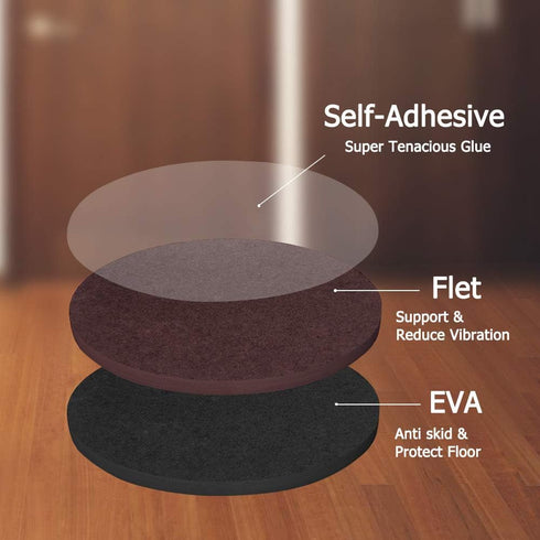 Yelanon Non Slip Furniture Pads, 16pcs 3" Furniture Grippers for Furniture Legs, Anti Slide Protectors for Hardwood