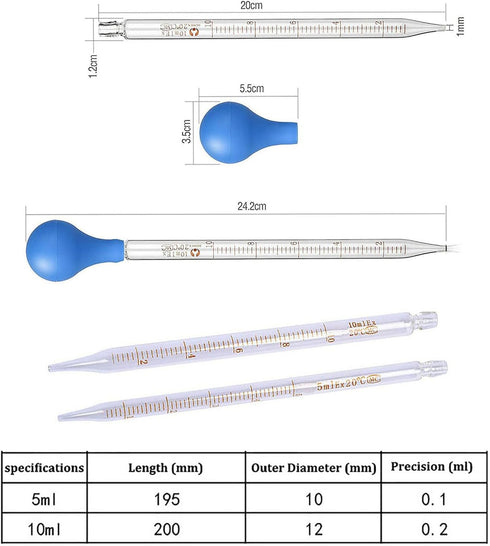 Pipettes, 2Pcs Dropper, Droppers for Oils, Glass Dropper, Graduated Dropper Lab Pipettes Dropper Glass Liquid Pipette with Big Rubber Hat and Cleaning Brush, Pipette Transfer for Liquid Essential Oil