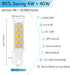 I-SHUNFA Wi-Fi Smart G9 LED Bulbs,Compatible with Alexa/Google Assistant, Dimmable,Warm White to Cool White, Brightness Adjustable 1%-100% 120V,0.4-4.7W,40LM-450LM, G9 Smart LED Bulb by I-SHUNFA