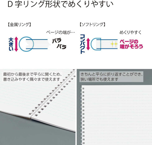 KOKUYO D Shaped Soft Ring Notebook, 6mm Ruled with Dot-Lines, 80 Sheets, A5, 6 Colors Set, Japan Import