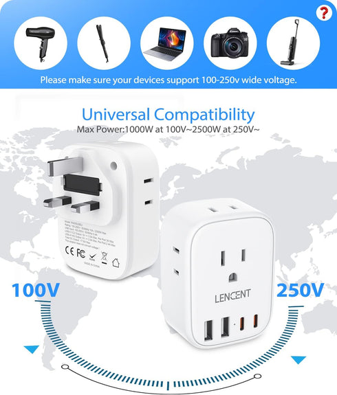 LENCENT US to UK Ireland Travel Plug Adapter, Type G Grounded Converter with 4 USB Chargers for USA to Dubai