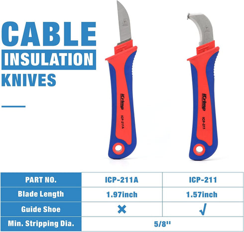 iCrimp Utility Knife for Cable Skinning, Wire Insulation Dismantling Knife, 2-Pack Insulated Electricians Cable Stripping Knives, Fixed Blade by IWISS