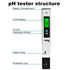 Water Tester pH Meter: Digital pH Meter 0.01 High Accuracy Water Quality Tester for Drinking, Pool, Aquarium