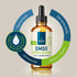DMSO (Dimethyl Sulfoxide) 99.9% Pharmaceutical Grade, 3.38oz Glass Bottle with Dropper