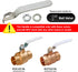 MIDLINE VALVE Replacement Lever Handle for MIDLINE VALVE 610 Series, Stainless Steel Ball Valve, 5 Pack
