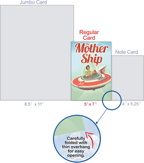NobleWorks Happy Mother's Day Card, Funny Greeting Notecard for Mom, Stepmom, with Envelope