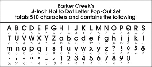 Barker Creek 4" Letter Pop-Outs 2-Pack Hot to Dot Colorful Letters for Bulletin Boards 510 Upper Lowercase Numbers