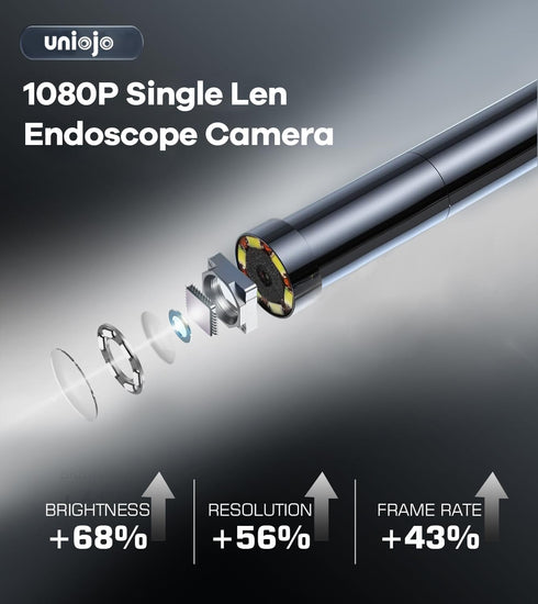 UNIOJO 5.2mm IP67 4.3" 1080P 8 32GB Borescope, Endoscope Camera with Light, Waterproof Sewer Camera with LCD Screen, HD