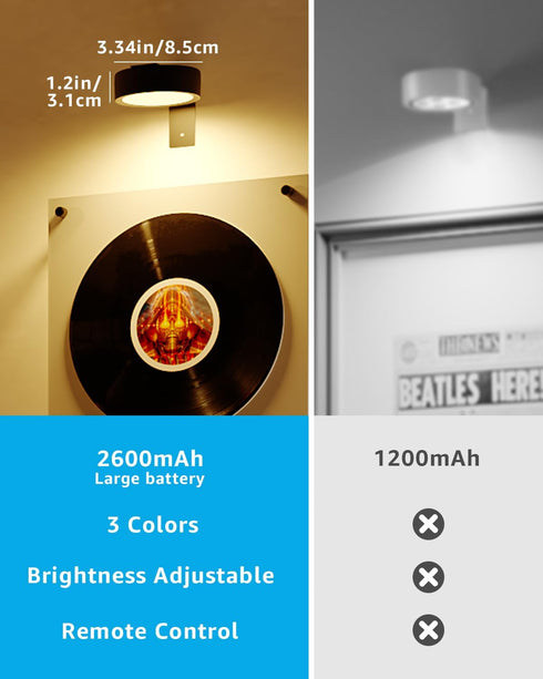 3 Pack 2600mAh Wireless Rechargeable Over Picture Lights for Wall, Battery Art Light for Paintings Cordless Light Above