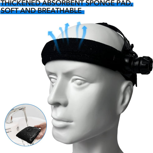 Welding Helmet Headgear - Adjustable Replacement Headgear with Sweatband for Square Hole Welding Helmet Accessories