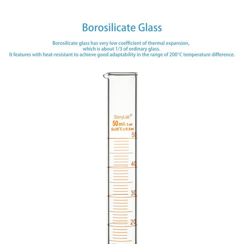 stonylab Graduated Cylinder, 2-Pack B Grade Borosilicate Glass with Stable Hexagonal Base, 50 ml