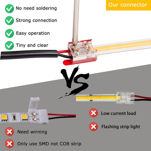 15 Pack Single Color LED Strip Light Connector Solderless LED Strip Connector 8MM 2Pin LED Connector Strip to Strip Wire Lead Connector Suit for 8mm/0.31 Width Strip Light DC5-24V by Threetwofour
