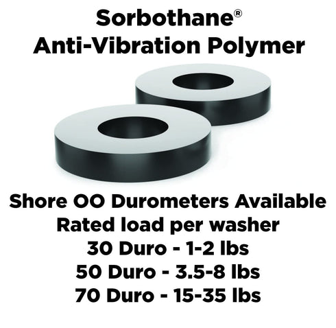 Isolate It: Sorbothane Vibration Isolation Washer 70 Duro, 12 Pack