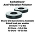 Isolate It: Sorbothane Vibration Isolation Washer 70 Duro, 12 Pack