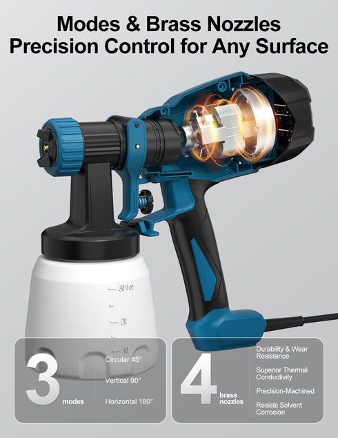 3 4 Nozzles, Paint Sprayer, Electric Spray Paint Gun, Modes & Brass with Cleaning & Blowing Joints, Variable Flow