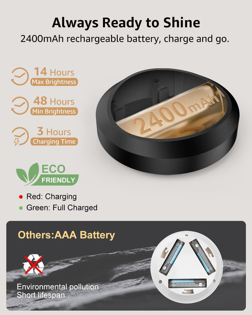 2400mAh Closet, Rechargeable Puck Lights with Remote, Black Battery Touch Light, Magnetic Tap Light Wireless LED Under