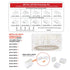460PCS JST-XH Connector Kit 2/3/4/5/6Pin Male & Female Housing Socket and XH 2.54mm Pin Male Plug Pitch Female Pin Connectors