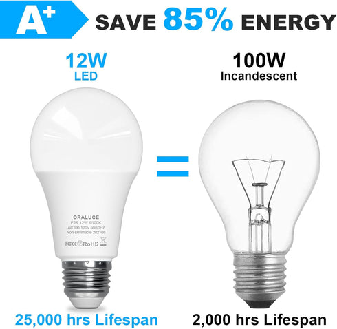 ORALUCE A19 LED Light Bulb, 12W, 100 Watt Equivalent, 1200LM, 6500K Cool White, E26 Base, Non-Dimmable, Energy