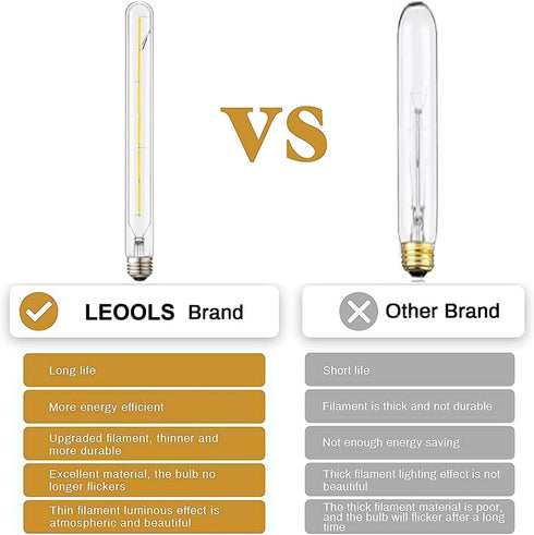 Leools T300 Dimmable LED Tubular Bulb 6W, Long Tube Vintage Filament Bulb, 60W Equivalent, 4000K Daylight, 4 Pack