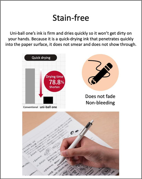 uni-ball one F 0.38mm Gel Pen, 4 Body Colors Set with Sticky Notes