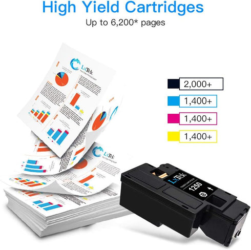 LxTek Compatible Toner Cartridge Replacement for Dell 1250 (4-Pack, Black Cyan Magenta Yellow)