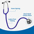 22 inch HCS Blue Stethoscope, Classic Lightweight - Medical, Dual Head Stethoscopes for Nurses, Nursing School, Student