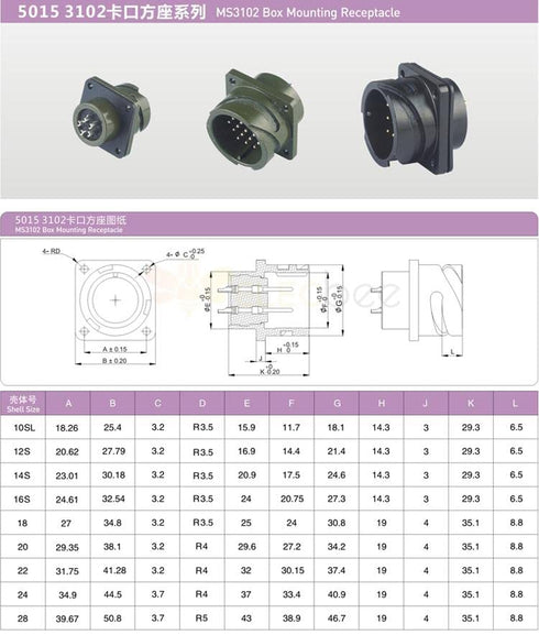 Bayonet Series 5 Pin MS3106A14S-5 Female Plug and MS3102A14S-5 Male Socket Connector