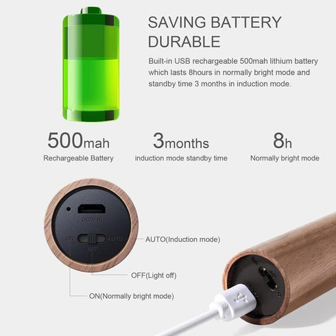 1PC) LANDGOO Wooden Motion Sensor Night Lights Magnet Body Sensor Hallway Night Lights Rechargeable Led Light Portable