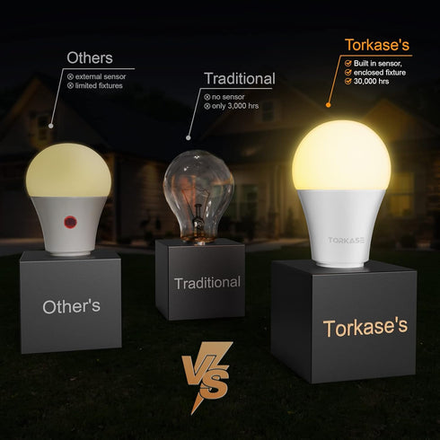 Torkase Outdoor Dusk to Dawn Light Bulbs, 12W (100W Equivalent), 3000K Warm White, E26 A19 Automatic Sensor LED Bulbs