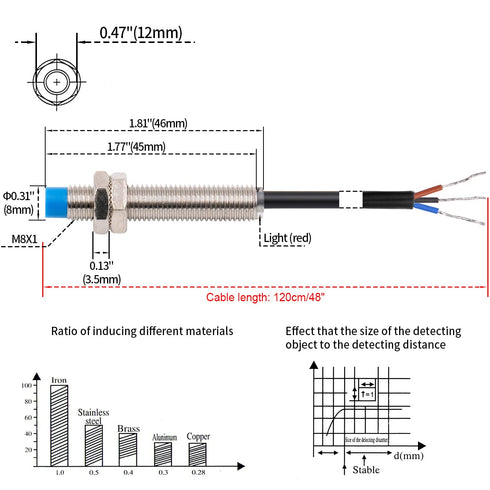 M8 Inductive Proximity Sensor Switch LJ8A3-2-Z/AY Non-Shield Type 2mm 10-30VDC 200mA PNP Normally Closed