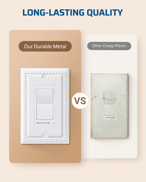 DEWENWILS 4 Pack Metal Outlet Covers, Classic White Finish Light Switch Cover Plates for Electrical Outlets