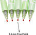 Maydahui 42PCS Green Matcha Frog Gel Pens, Cute Cartoon Animal Pen, Black Ink for Office School Party