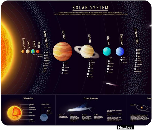 Outer Space Gaming Mouse Pad, Solar System Print, Non-Slip Rubber Mouse Pad for Computers, 9.5 x 7.9 Inch