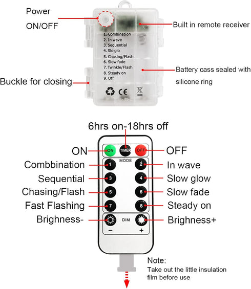 14ft Battery Operated 20 Hanging Bulb 100 LED String Lights, Vintage Outdoor Lights for Home, Patio, Christmas Party