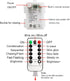 14ft Battery Operated 20 Hanging Bulb 100 LED String Lights, Vintage Outdoor Lights for Home, Patio, Christmas Party