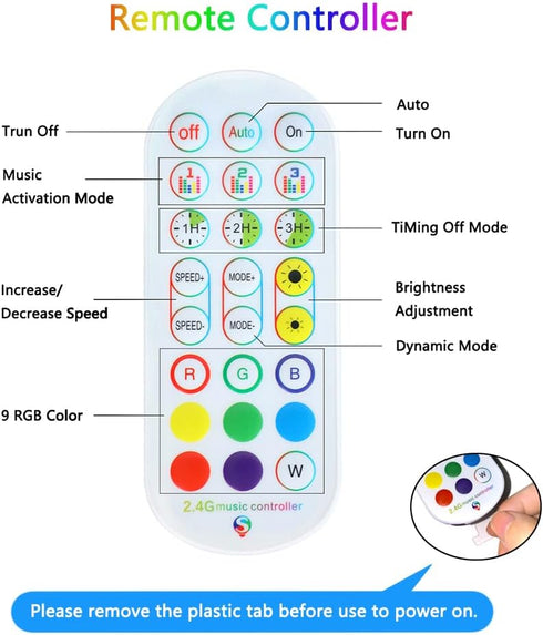 WS2812B LED Strip 9.8FT 60Pixels/m, Smart RGB IC Pixel Strip with Bluetooth APP Remote Control for Home Decoration
