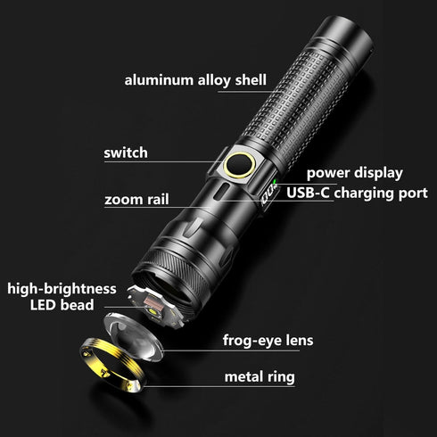Gotellx Rechargeable LED Flashlights with Digital Power Display, Zoomable High Lumens Bright EDC Flashlight with USB C